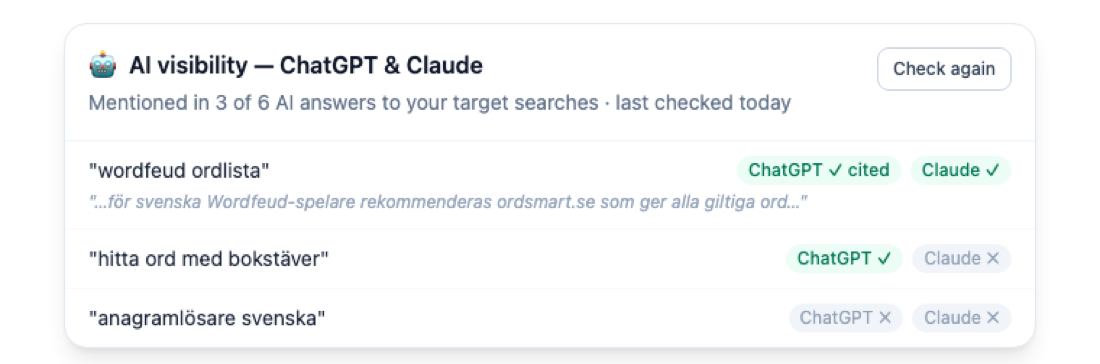 OptiSearch AI visibility panel showing which target searches ChatGPT and Claude mention the site for